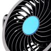 Ventilator de mașină rotativ la 360 de grade