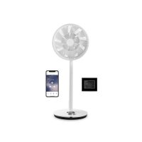 Ventilátor