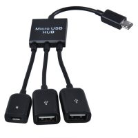 USB átalakító