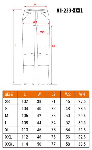 NEO TOOLS Farmer Munkásnadrág, DENIM, fekete, cipzáros oldalzsebekkel, 98% pamut, 410 g/m2, XXXL 81-233-XXXL