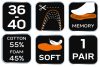 NEO TOOLS Talpbetét, memóriahabos, 36-40 82-315