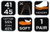NEO TOOLS Talpbetét, memóriahabos, 41-45 82-316