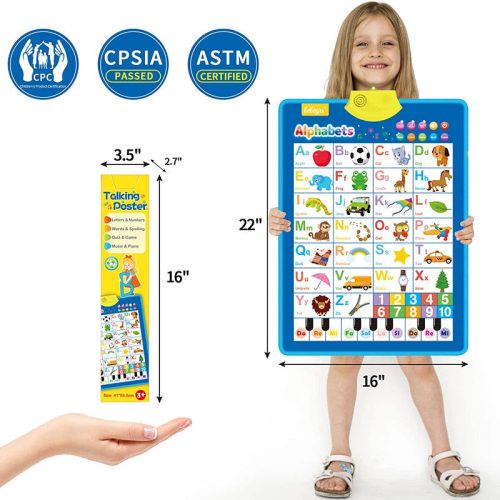 Beszélő ABC és Számok – Interaktív Oktató Fali Poszter Gyerekeknek