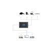 Scart to HDMI  AV Euro Full HD Átalakító - Converter Adapter - 1080p Átvitel - Kompatibilis TV-vel és Monitorral