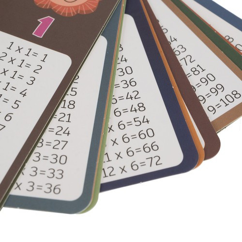 Kruzzel 24639 Oktató Multiplikációs Társasjáték - Gyermekek Matematikai Készségeinek Fejlesztésére