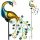 Gardlov 25281 peacock solar lamp
