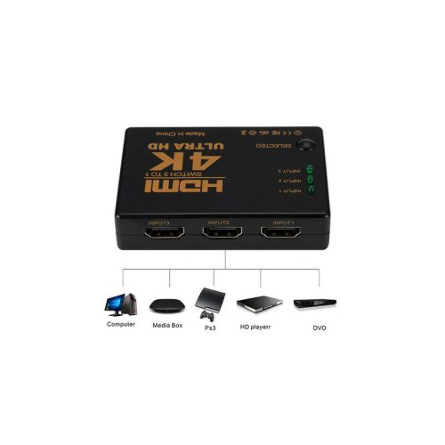 HDMI kapcsoló távirányítóval
